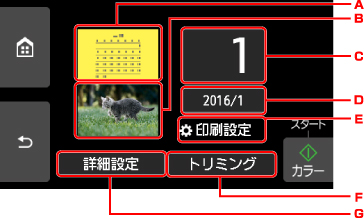 図:タッチスクリーン